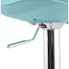 Tabouret de bar design et compact ROBIN (bleu) - image 25208