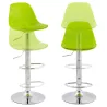 Design bar stool and compact ROBIN (green) - image 25330