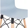 Tabouret de bar design scandinave FAIRY (bleu clair)