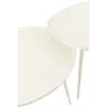 Set de 2 tables d'appoint en métal TYLER (72,5x38 cm) (Blanc)