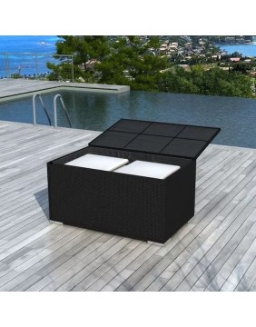 Garden Storage Boxes: Practicality and Style for Your Outdoors